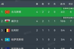 德布劳内连续十五场比赛得分超过赛事规则更新，西班牙队挑战极限！